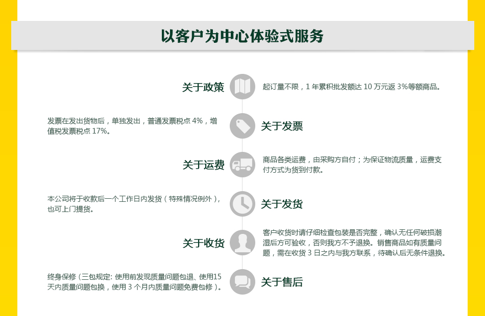 以客户为中心体验式服务